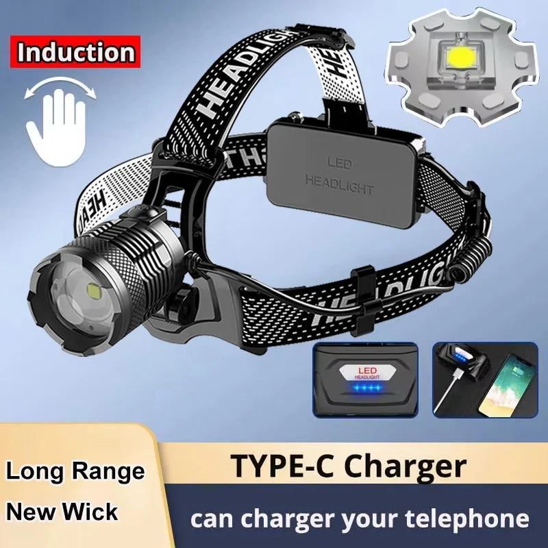 lampe frontale rechargeable led puissante noir clip tête moderne camping