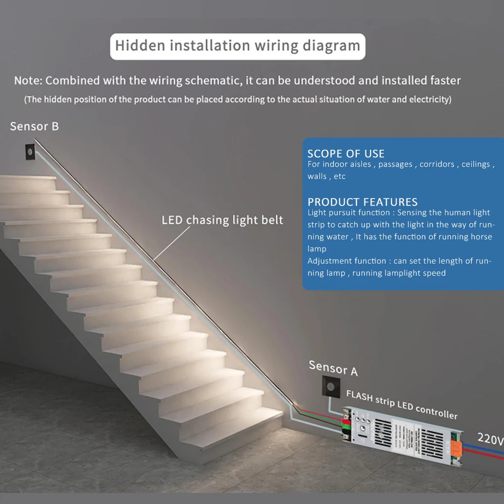 contrôleur éclairage escalier led motion sensor 24v 400w timer delay off moderne fonctionnel
