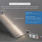 contrôleur éclairage escalier led motion sensor 24v 400w timer delay off moderne fonctionnel