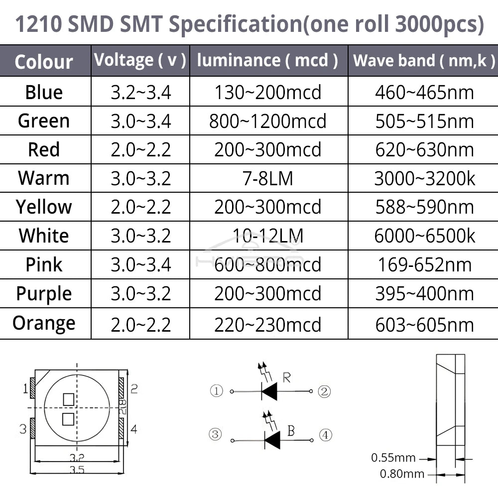 diodes led smd 1210 jaune rouge blanc rose violet orange moderne 1000 pièces