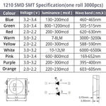 diodes led smd 1210 jaune rouge blanc rose violet orange moderne 1000 pièces