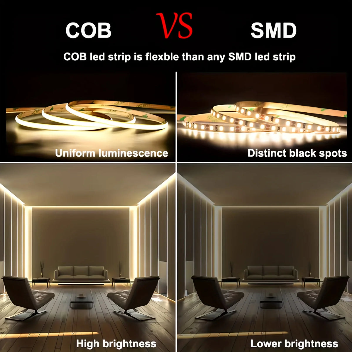 ruban led flexible adhésif blanc contrôleur tactile prise usb éclairage chambre moderne minimaliste
