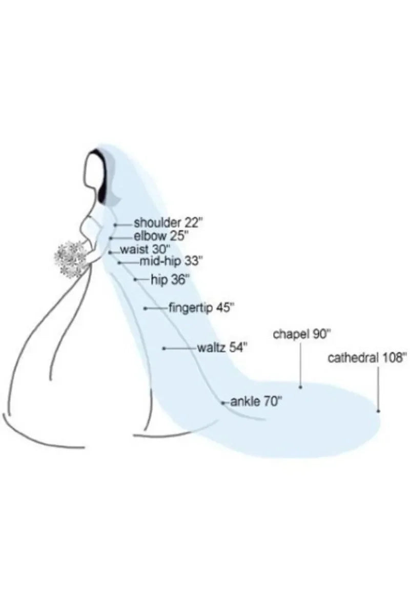 voile mariée blanc broderie florale transparente classique longueur cathédrale shoulder elbow waist hip