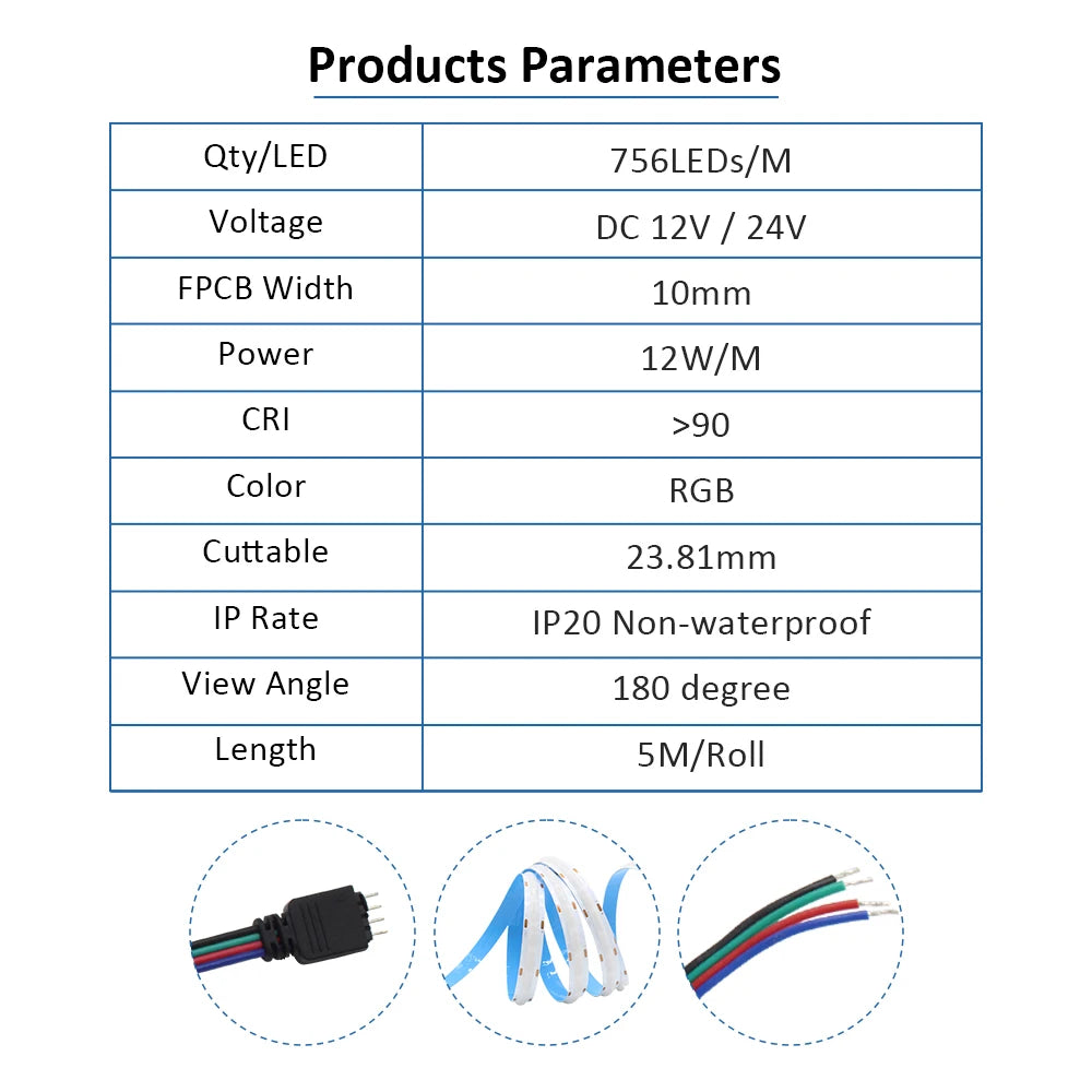Installation du ruban LED COB RGB derrière un canapé dans un salon moderne