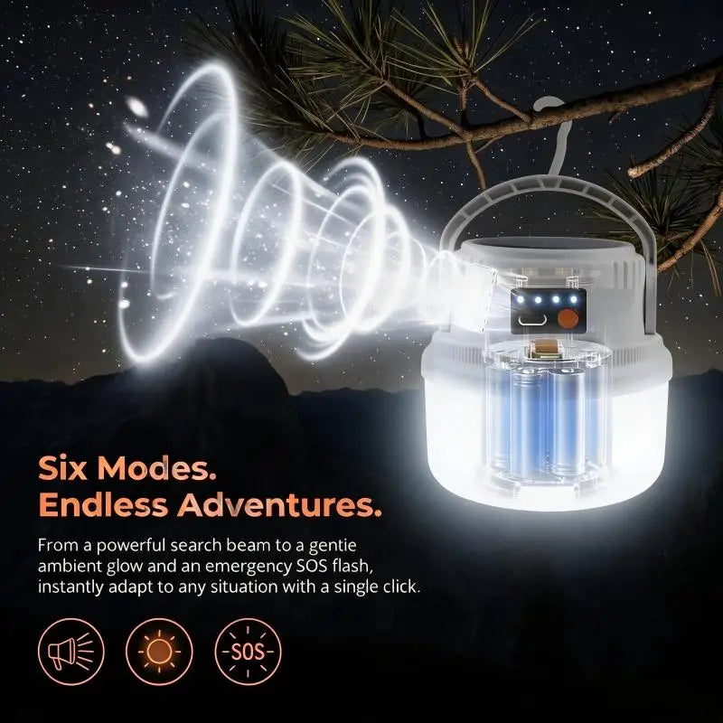 lampe solaire camping led rechargeable type étanche modes ambiance extérieure moderne.functional