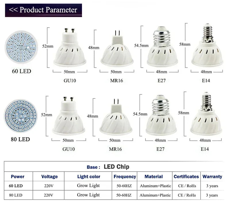 ampoule led full spectrum 60 80 leds e27 e14 gu10 moderne croissance plantes abs