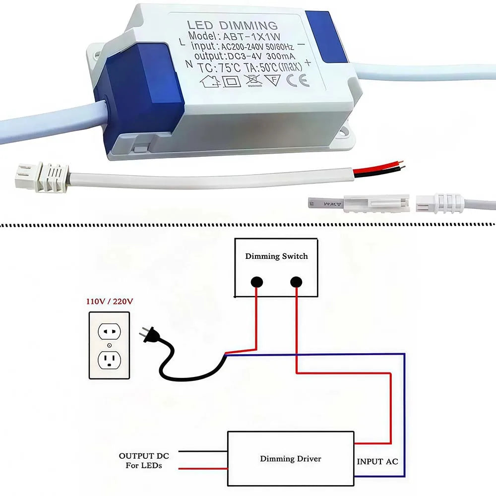 drivers led dimmable certification rohs tension sortie 60v câbles blancs interrupteur moderne technique 300ma