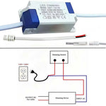 drivers led dimmable certification rohs tension sortie 60v câbles blancs interrupteur moderne technique 300ma
