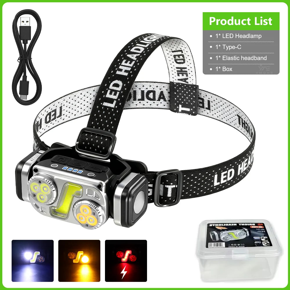 lampe frontale led rechargeable noire bande velcro boutons affichage led étanche travail camping