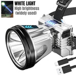 lampe frontale rechargeable argent noir bleu moderne cordon usb ceinture ajustable contemporaine fonctionnelle