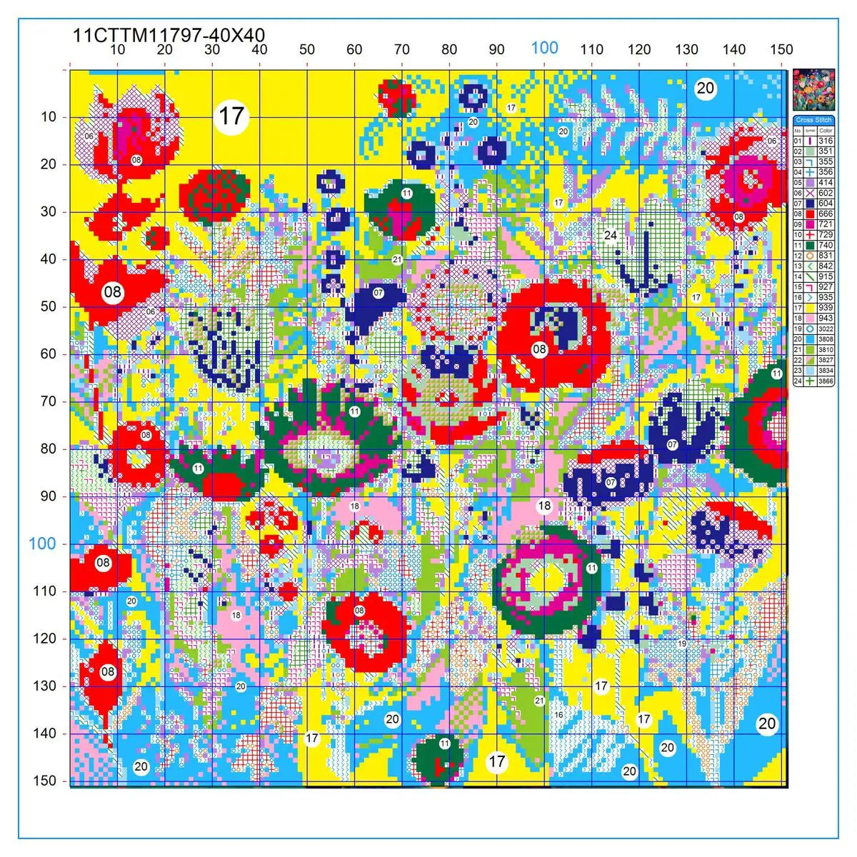 kit broderie point croix motif floral fleurs stylisées peinture murale suspendue couleurs vives rouge