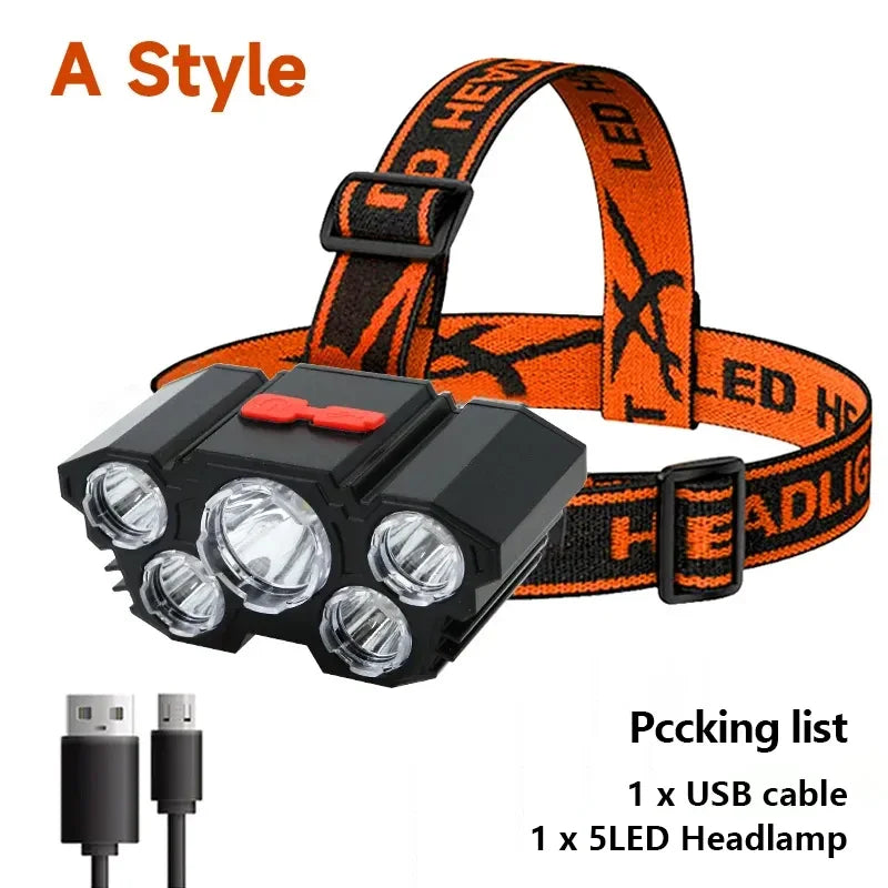 lampe frontale led noire orange rayées moderne ceinture recharge usb