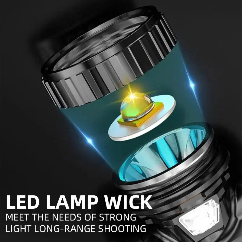 lampe frontale led rechargeable usb noir ceinture velcro multifonctionnelle moderne robuste