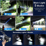 lampe frontale rechargeable zoomable led noir gris blanc affichage numérique bouton mode sensoriel camping