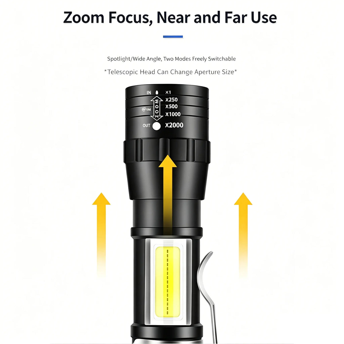 lampe torche rechargeable usb zoomable 10w led camping pêche urgence noire compacte métallique