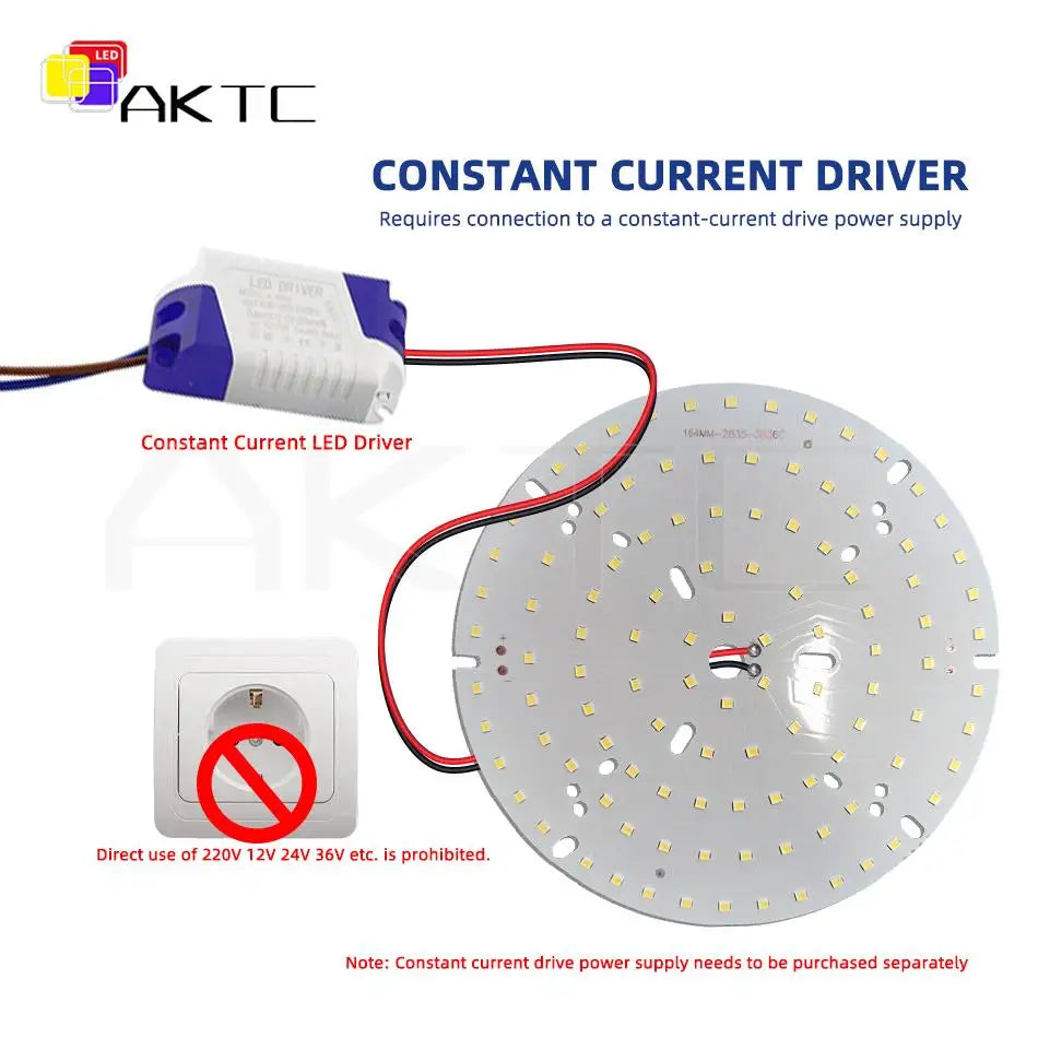 source lumineuse led argentée moderne 36w 120° cci 300ma 108 115v smd2835