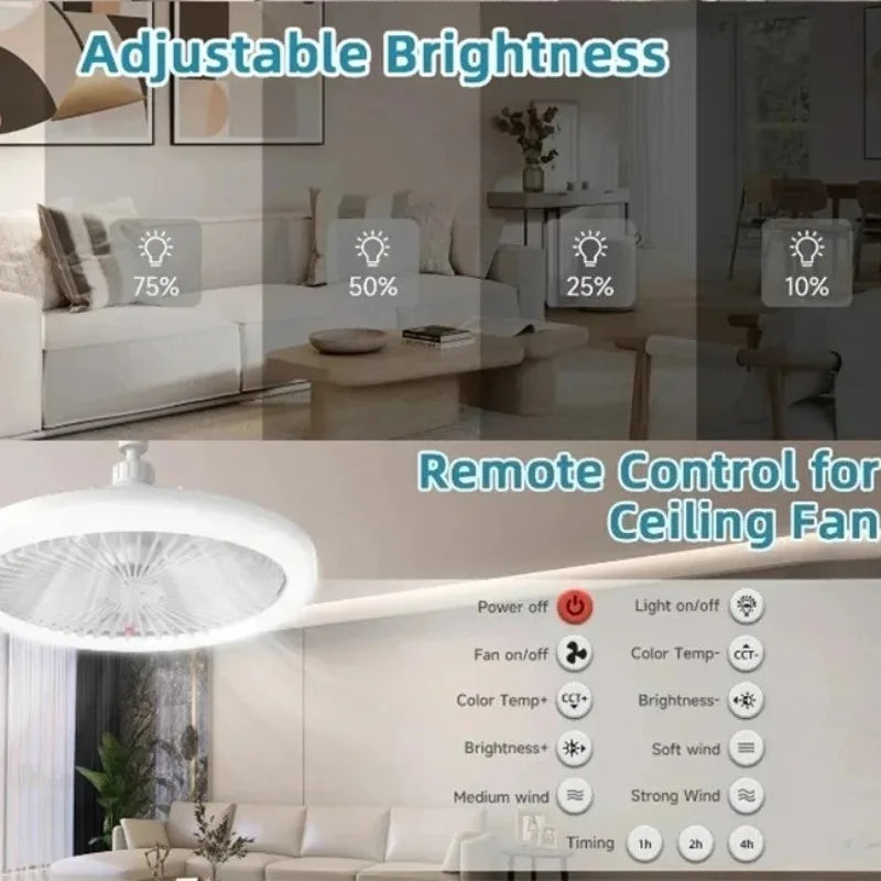 ventilateur moderne blanc grille rayons télécommande opacité fixations ornementales éclairageintégréré fluxlumineux airflow