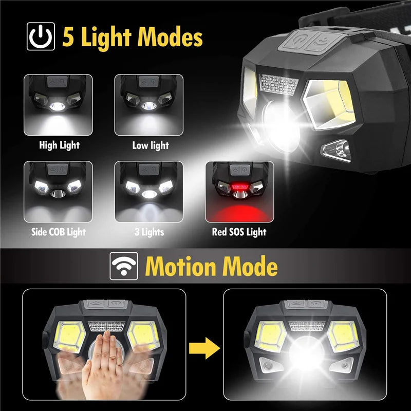 lampe frontale rechargeable led noire jaune sensor indicator