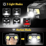 lampe frontale rechargeable led noire jaune sensor indicator