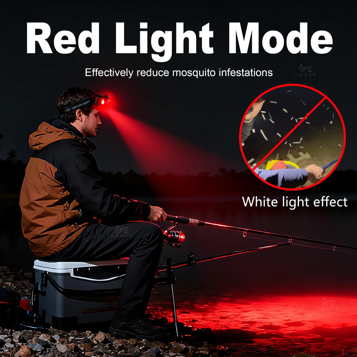 lampe frontale led rechargeable ipx4 étanche clip noir rouge blanc