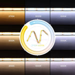 ruban led flexible blanc moderne adhésif 608 led 24v 2700k 6500k