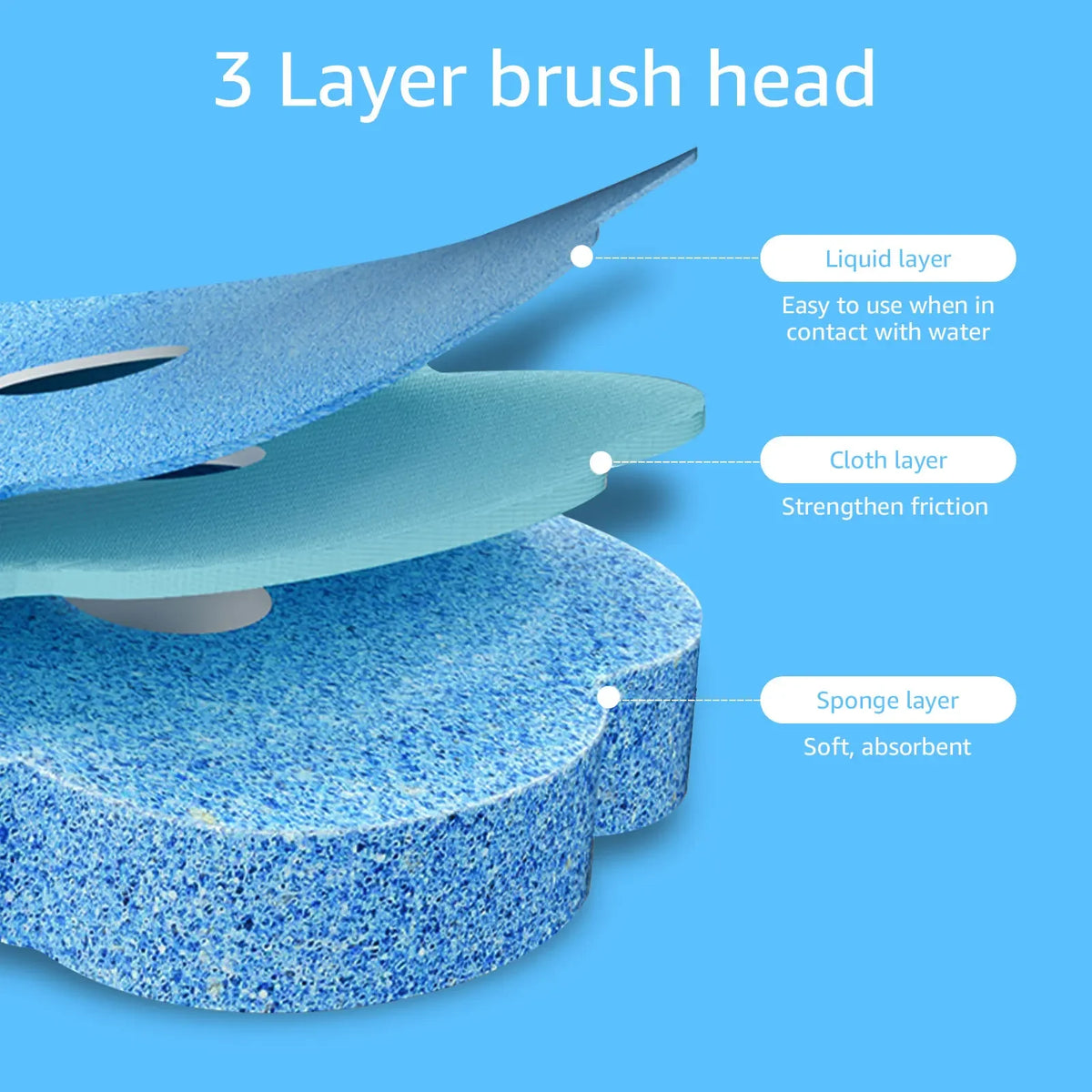 brosse wc douce silicone longue poils blanc bleu moderne pratique fixe adhésif boite rangement