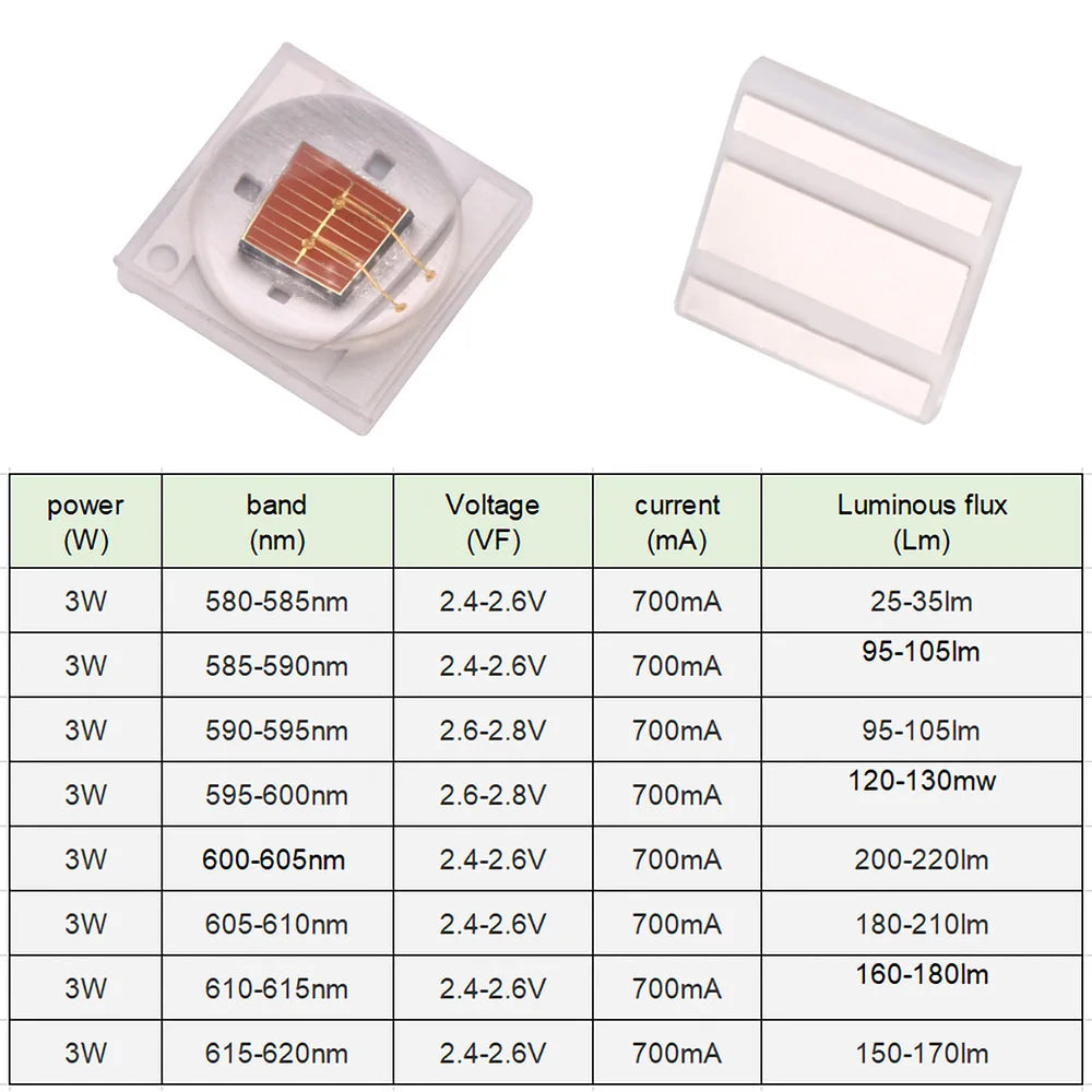 ampoules led carrées orange modernes 3w 580nm 590nm 600nm 3535 mm
