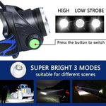 lampe frontale led rechargeable noir bleu tissu bandes batteries aaa câble usb pliante 90°