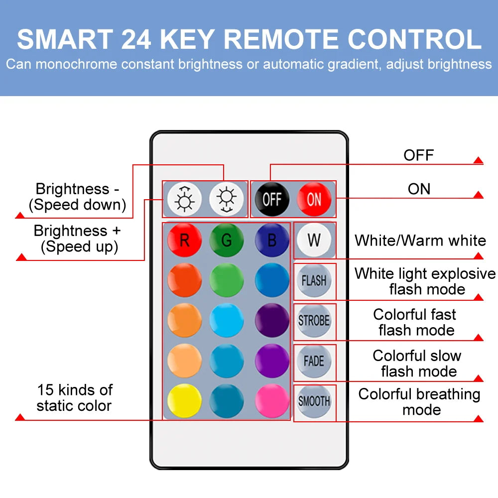 ampoules led rgb blanc multicolore transparentes modernes télécommande e27 e14 gu10