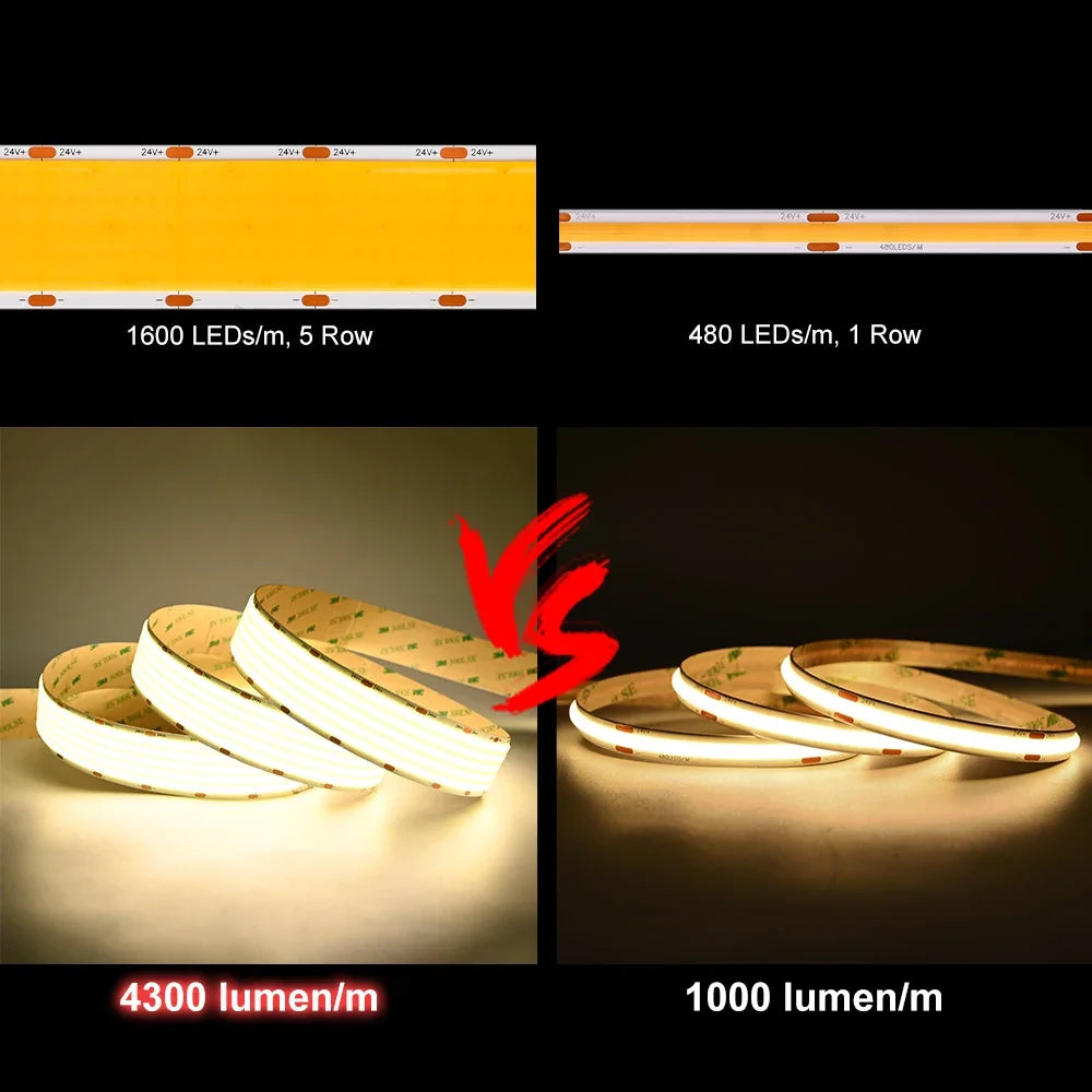 ruban led 1600 leds 24v 3000k 4000k 6500k adhésif moderne blanc lisse
