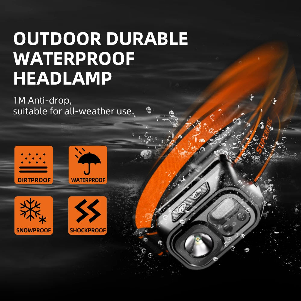lampe frontale led rechargeable ip44 noir orange rayures moderne camping