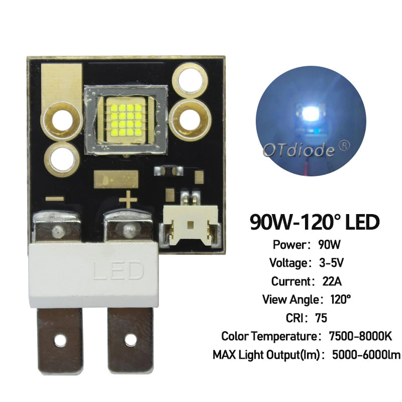 ampoule led 20w 60w 75w 90w 150w 200w 250w 300w 400w 12v 36v scène