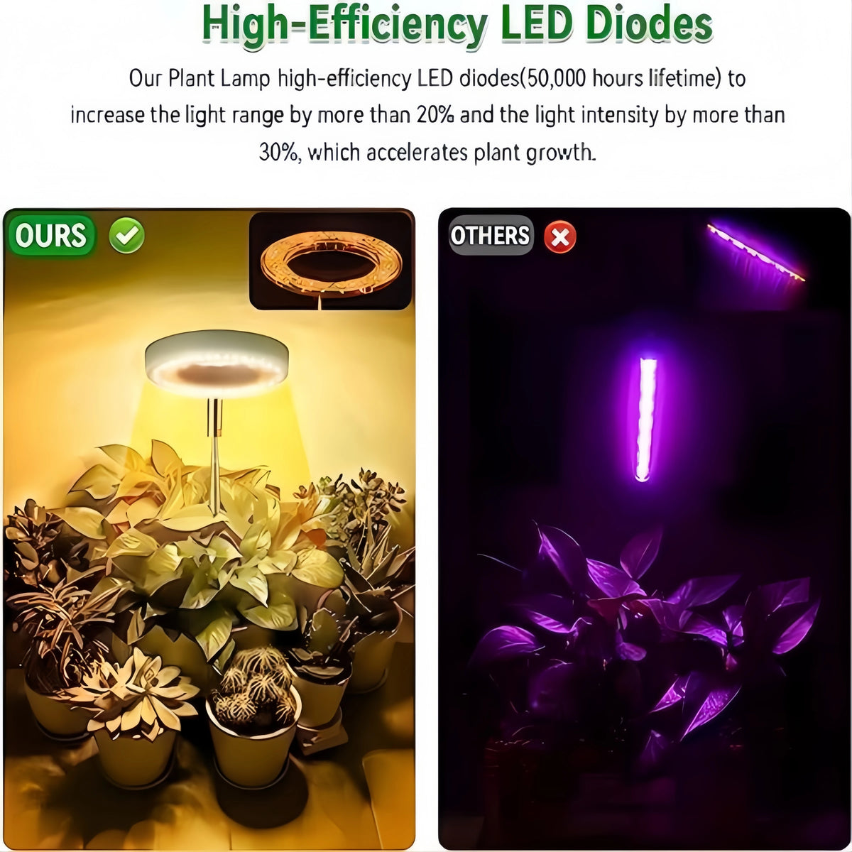 lampe led croissance plante hauteur réglable blanc noir moderne télécommande USB