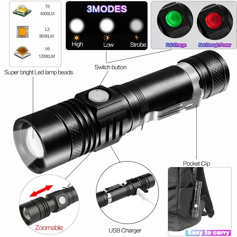 lampe torche led rechargeable usb 12000 lumens clip poche moderne robuste camping