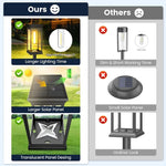 lampes solaires autonomes led étanches ip65 classique transparentes noir extérieur allée jardin fixations piquets