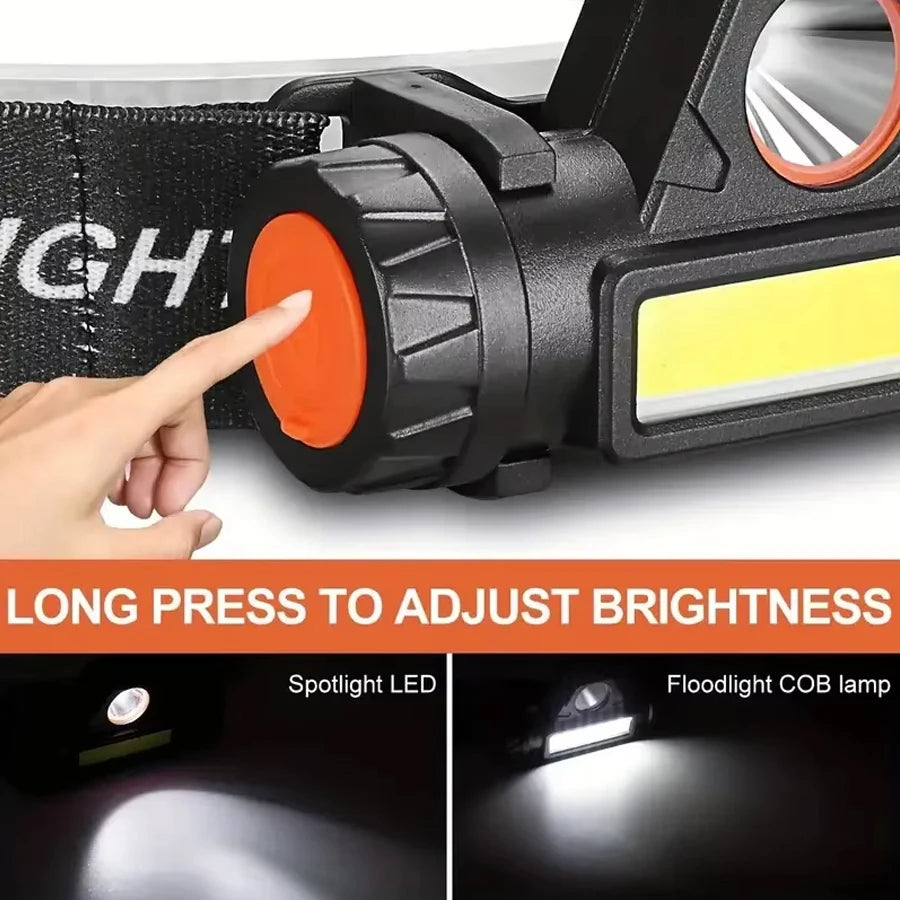lampe frontale led rechargeable usb noir camping pêche étanche haute luminosité 180deg