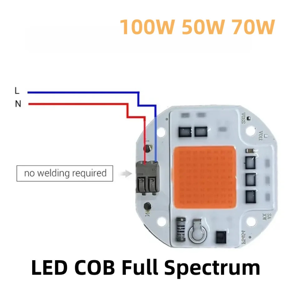 lampe culture plante led full spectrum chip cob 100w 70w 50w blanc orange moderne