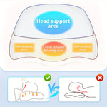 coussin cervical mousse mémoire forme concave gris coton carreaux lit sommeil ergonomique support cou