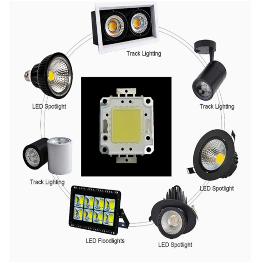 ampoule led 10w 20w 30w 50w 70w 100w extérieure blanc moderne carré
