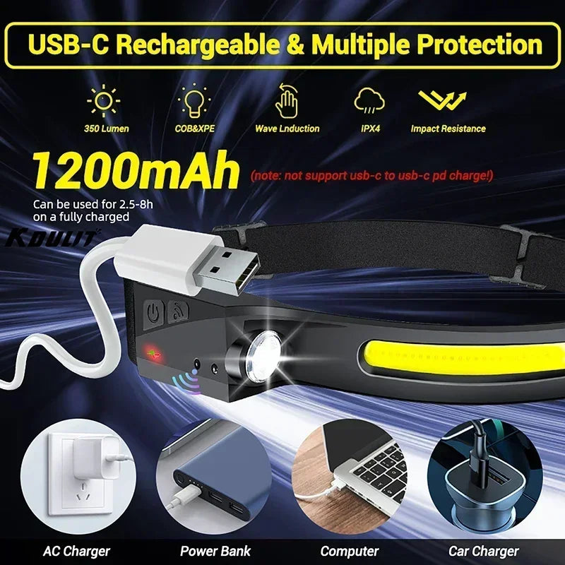 lampe frontale rechargeable led noire jaune mode nuit camping pêche extérieur USB cable sortie
