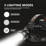 lampe frontale led rechargeable télescopique zoomable étanche travail haute luminosité noire geometrique moderne