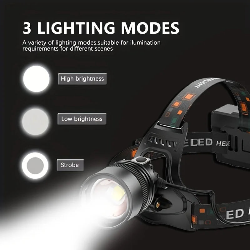lampe frontale led rechargeable télescopique zoomable étanche travail haute luminosité noire geometrique moderne