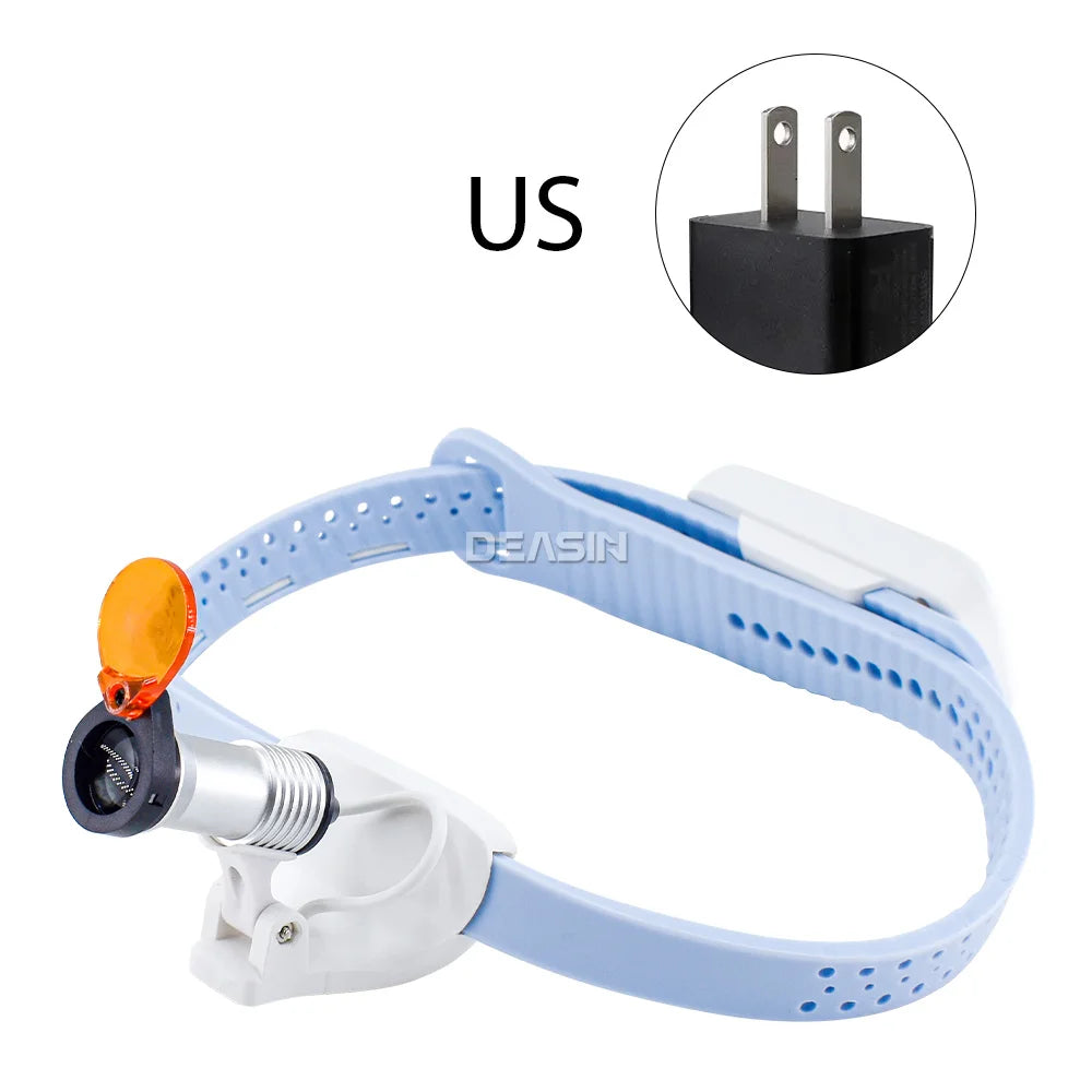 lampe frontale led bleu clair moderne clip perforations haute luminosité rechargeable bluetooth
