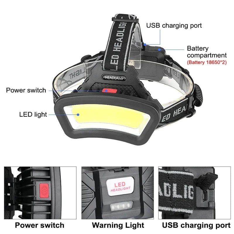 lampe frontale led rechargeable usb noir blanc bande ajustable indicateur charge longue portée fishing