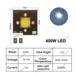projecteur scène led mobile 100w 200w 300w noir or grille points clips métalliques fil