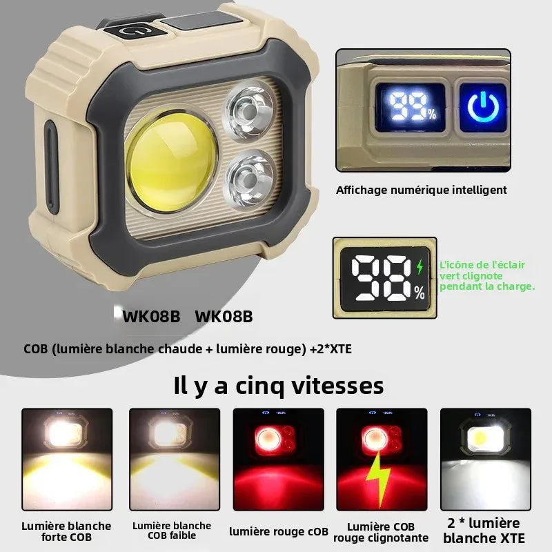 lampe frontale led tactique rechargeable bande élastique clip casquette trépied inclusécran affichage