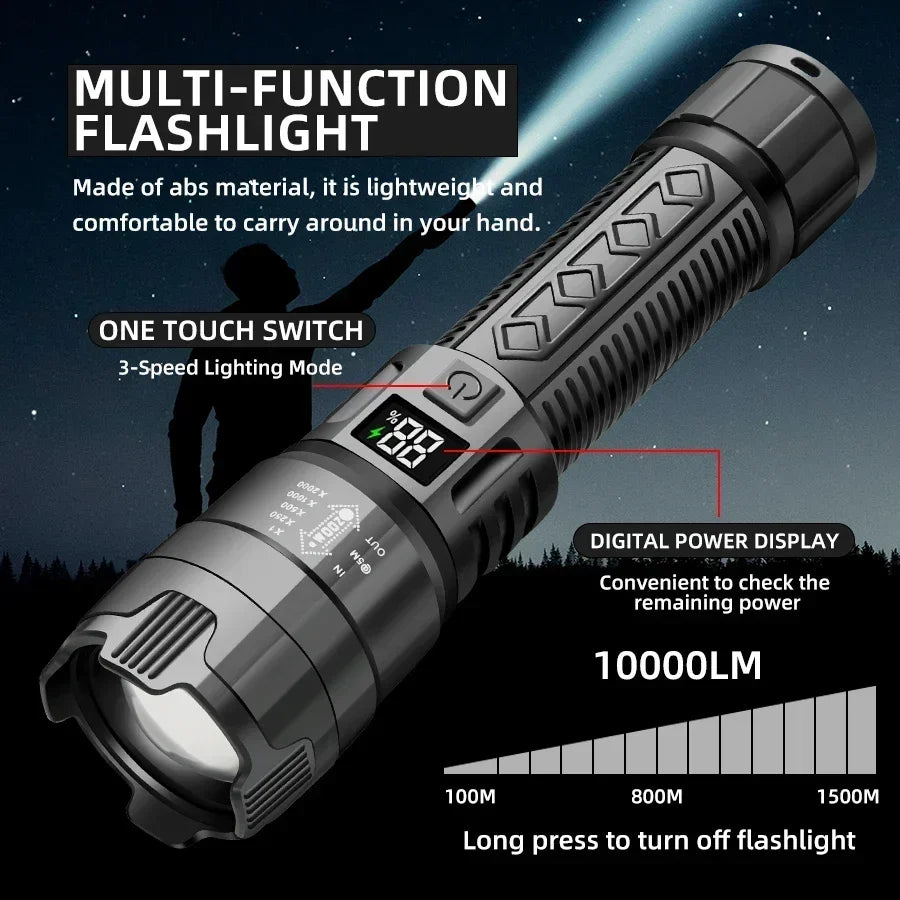 torche led rechargeable 2000lm anti choc affichage numerique lumiere intense campingurgence