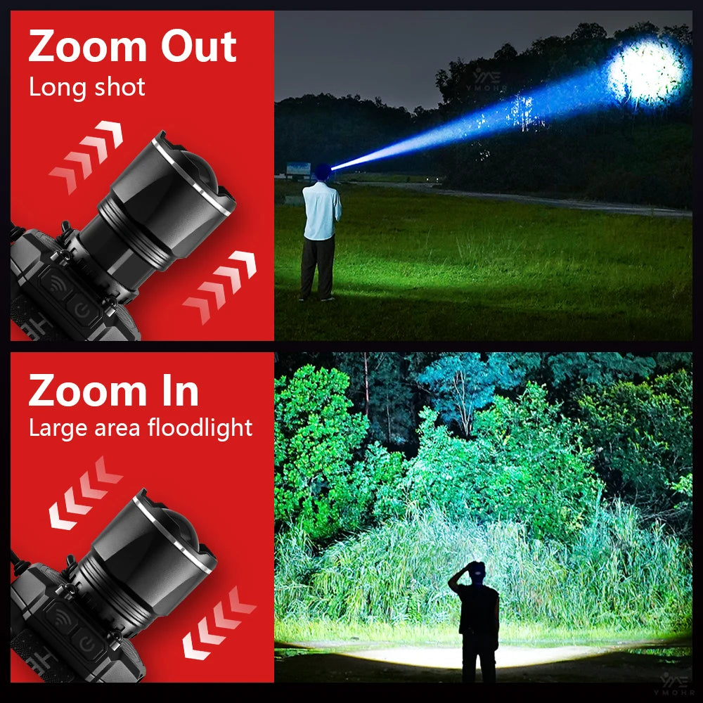 lampe frontale led rechargeable usb bande ajustable noir puissance