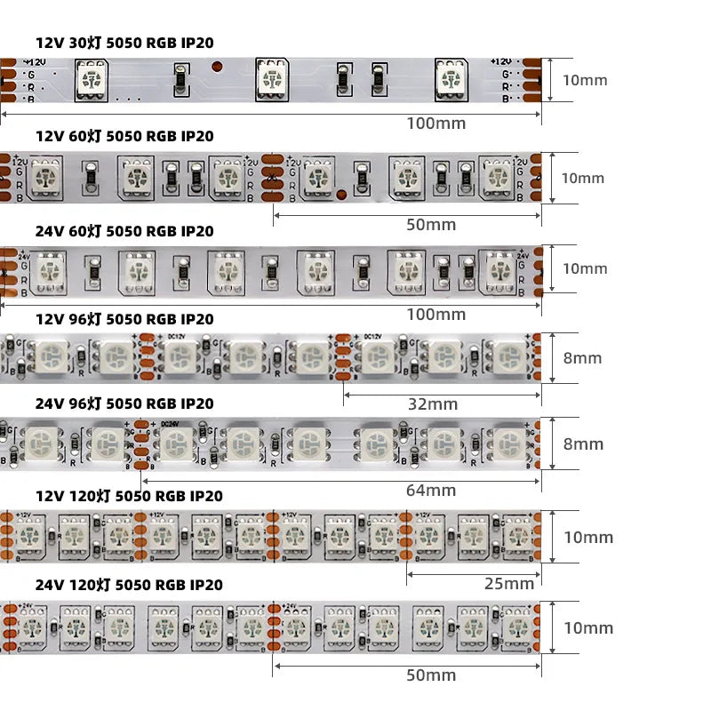 ruban led blanc moderne adhésif 96 led 12v 24v ip20 ip65 50000h