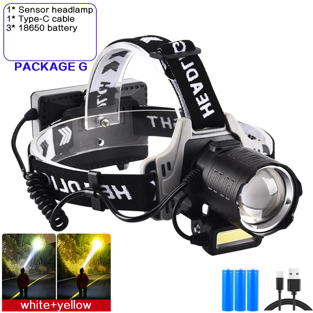 lampe frontale rechargeable zoomable led noir gris blanc affichage numérique bouton mode sensoriel camping